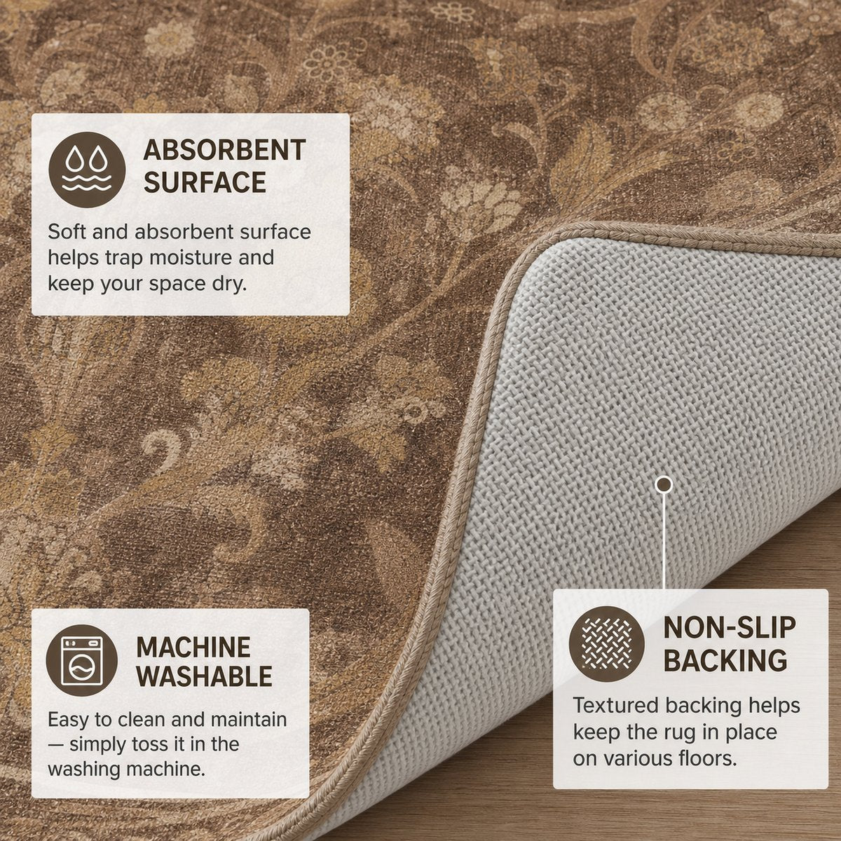 Cl235 - Absorbent and Non-slip Detail